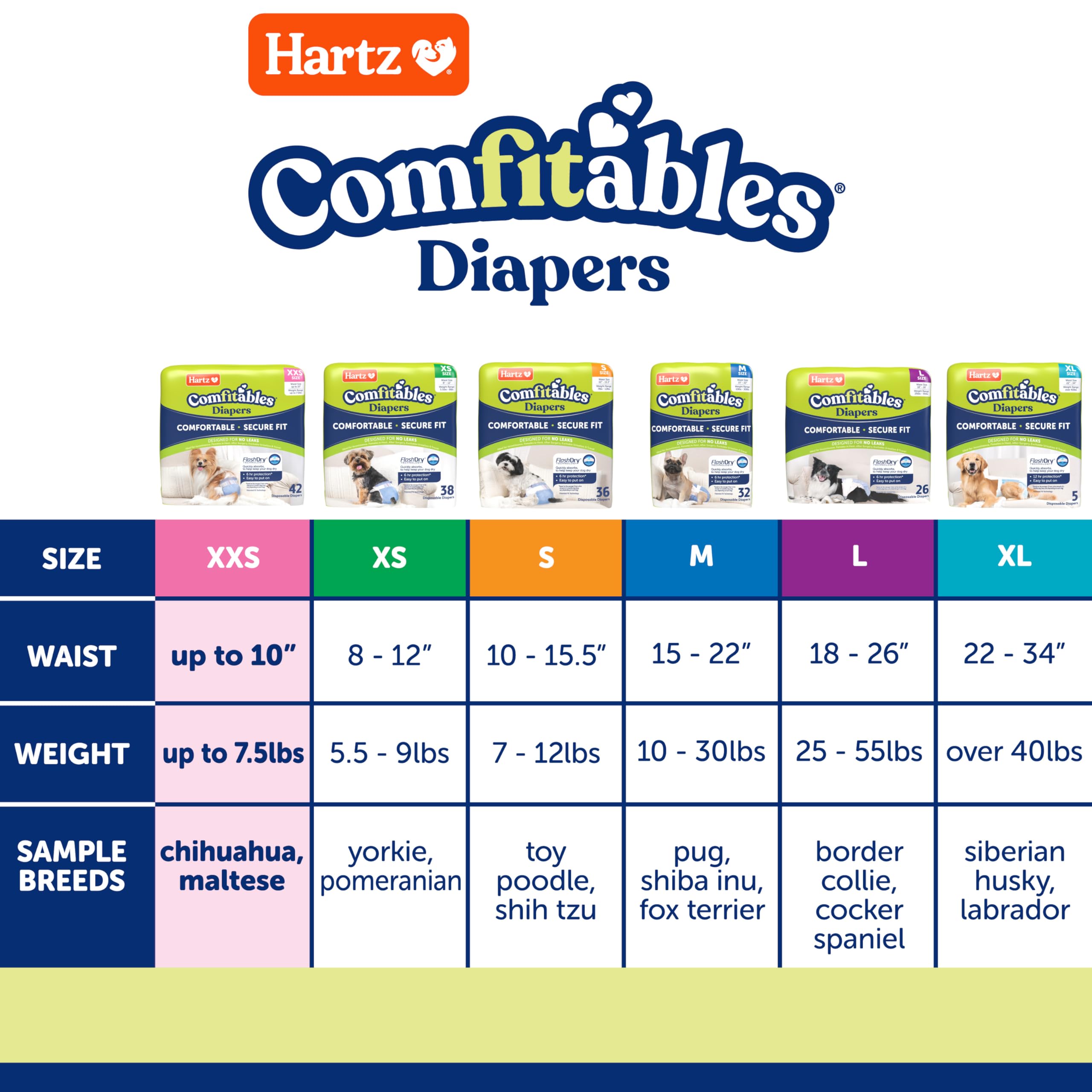 Pañales Hartz Comfitables orificio para la cola para movimiento cómodo