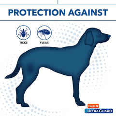 Hartz UltraGuard collar para cuellos de hasta 26 pulgadas