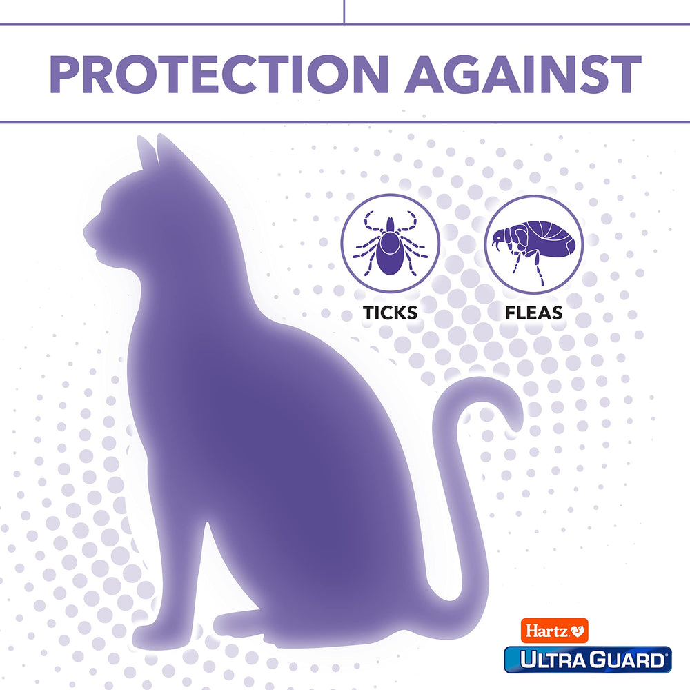Collar Hartz UltraGuard activación al estirar para iniciar protección