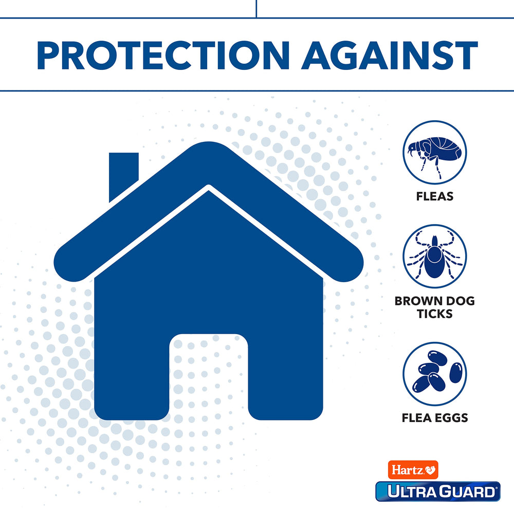 Hartz UltraGuard Plus previene reinfestacion en superficies tratadas.