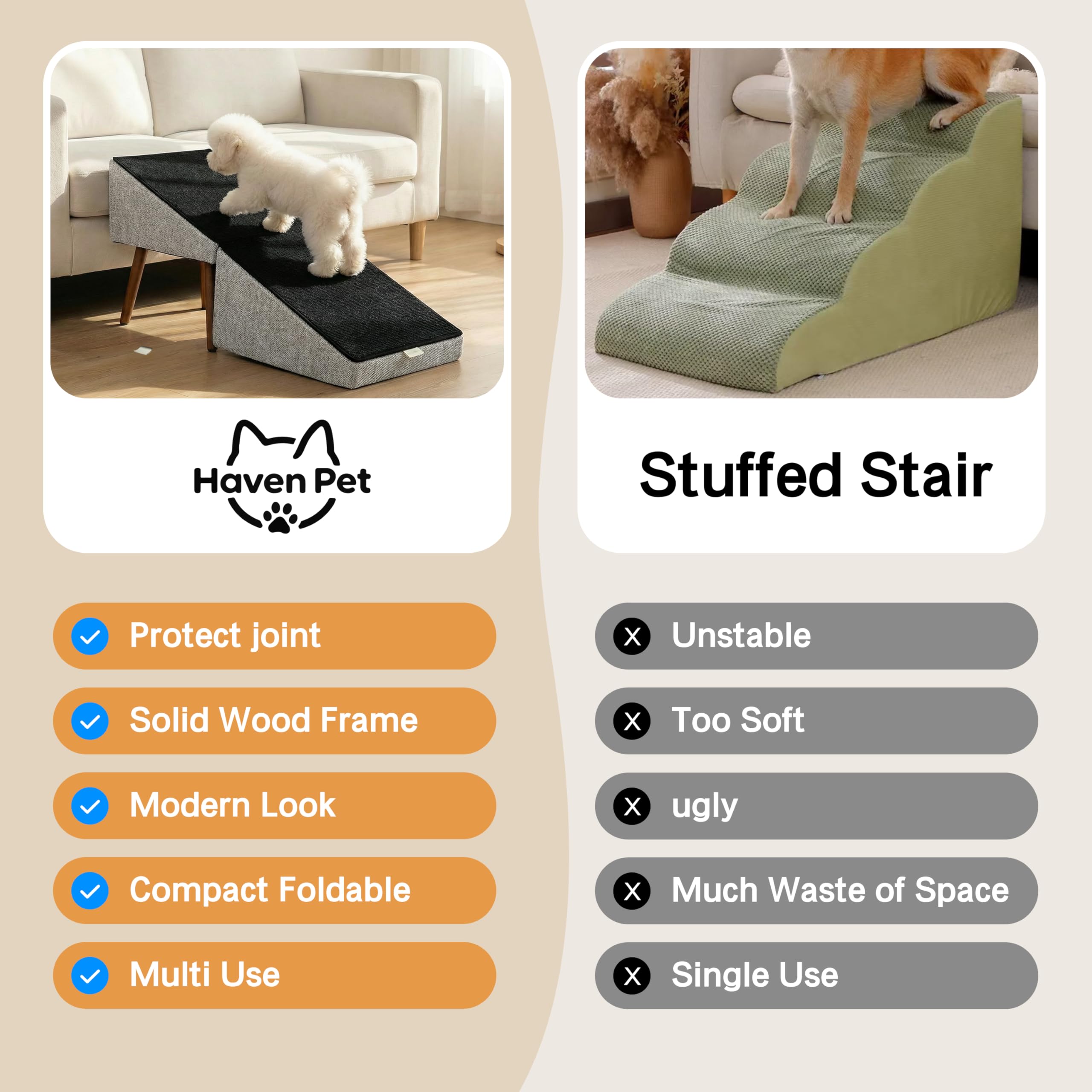 Haven Pet ensamblaje rápido, instala las cuatro patas en minutos.