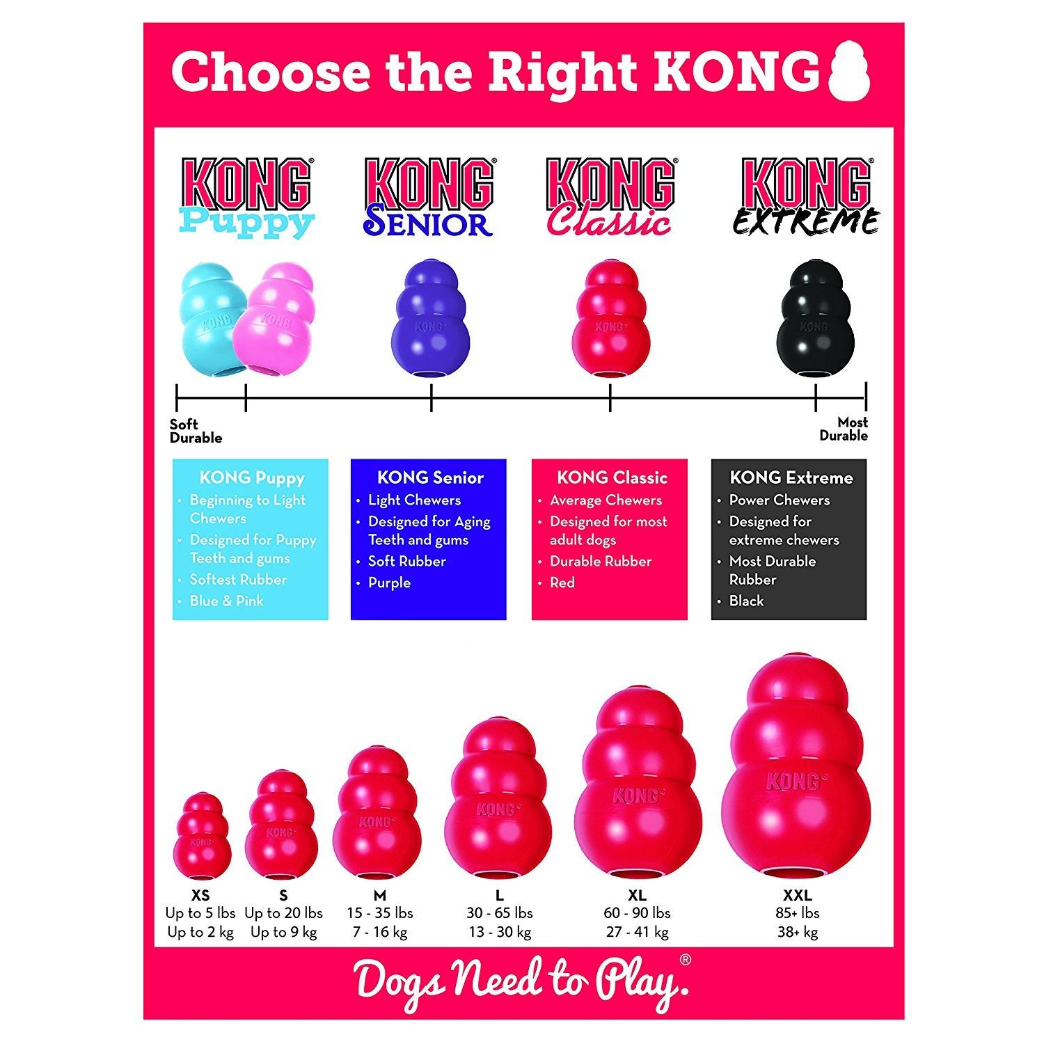 HDP Kong Classic grande hecho en EE. UU. para tranquilidad y durabilidad