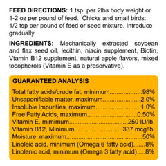 Healthy Coat Kickin: huevos ricos en omega para la dieta de aves.