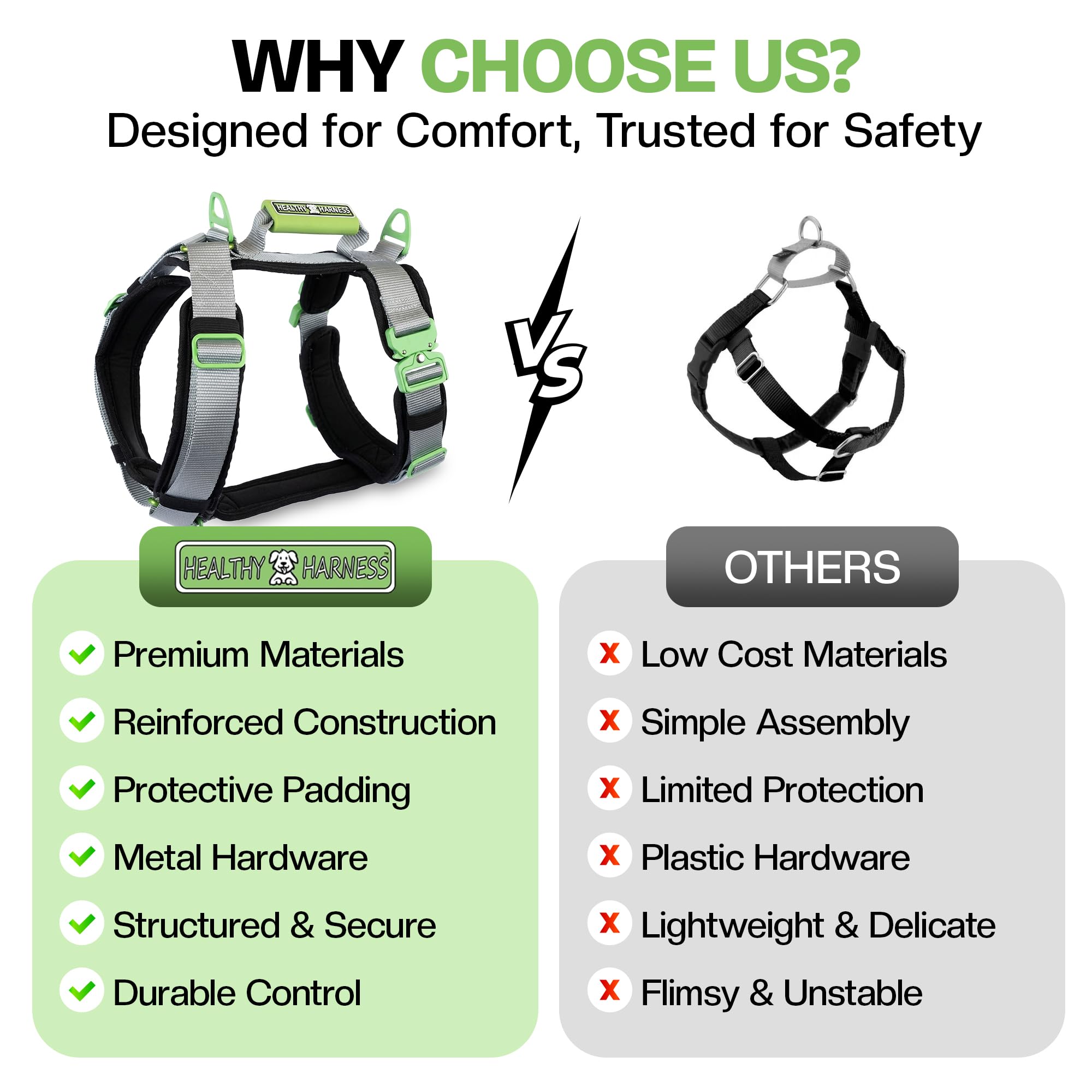 Arnés Healthy Harness asa de emergencia contorneada, control en zonas concurridas.