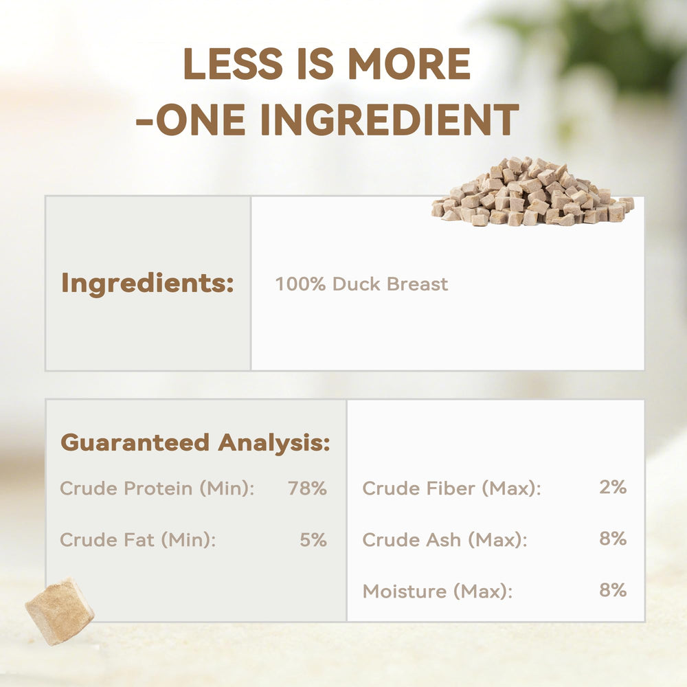Heckin Yum ingrediente único pato: opción simple y natural para rotar proteínas.