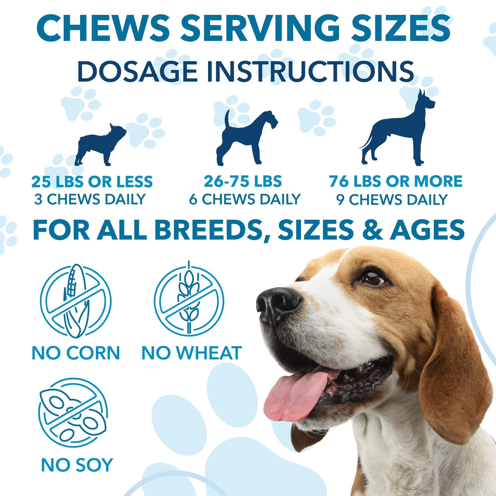 Helopssa calmantes para perros, durante consulta veterinaria