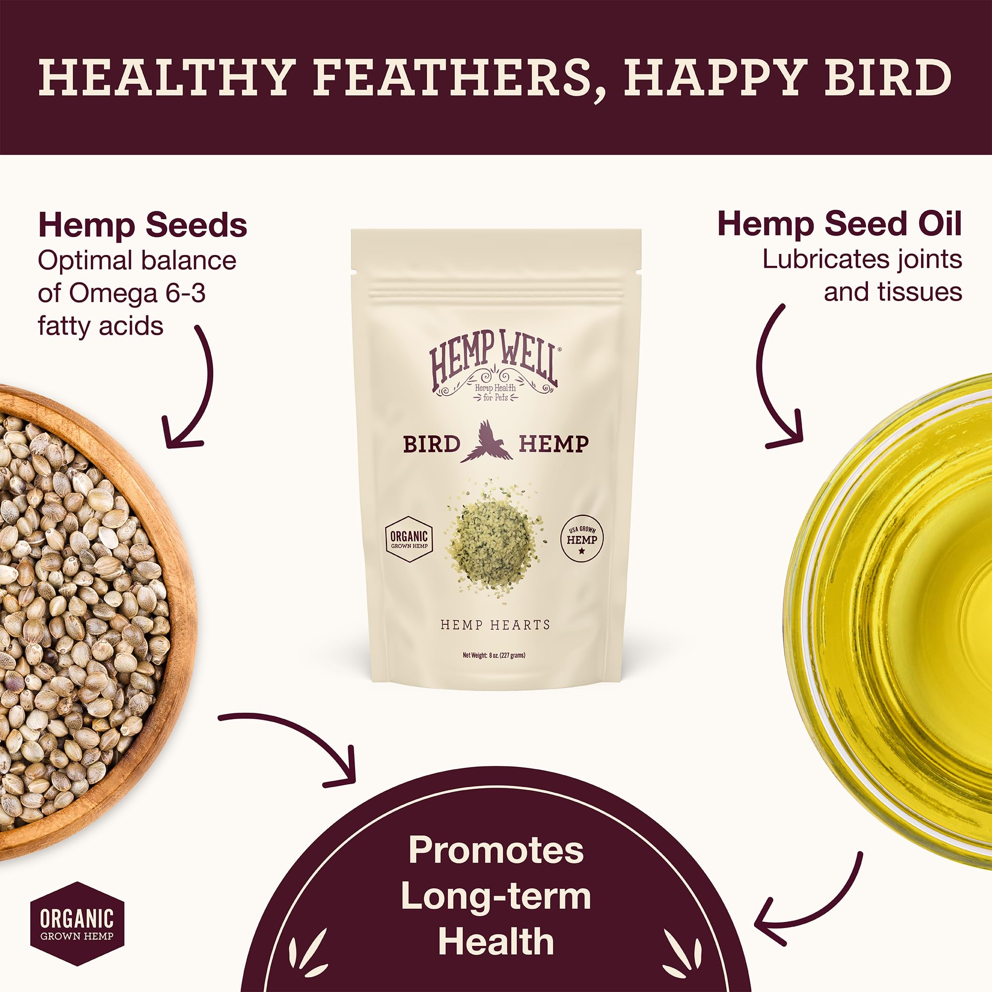 Hemp Well: aves comiendo corazones de cáñamo para nutrición suave.