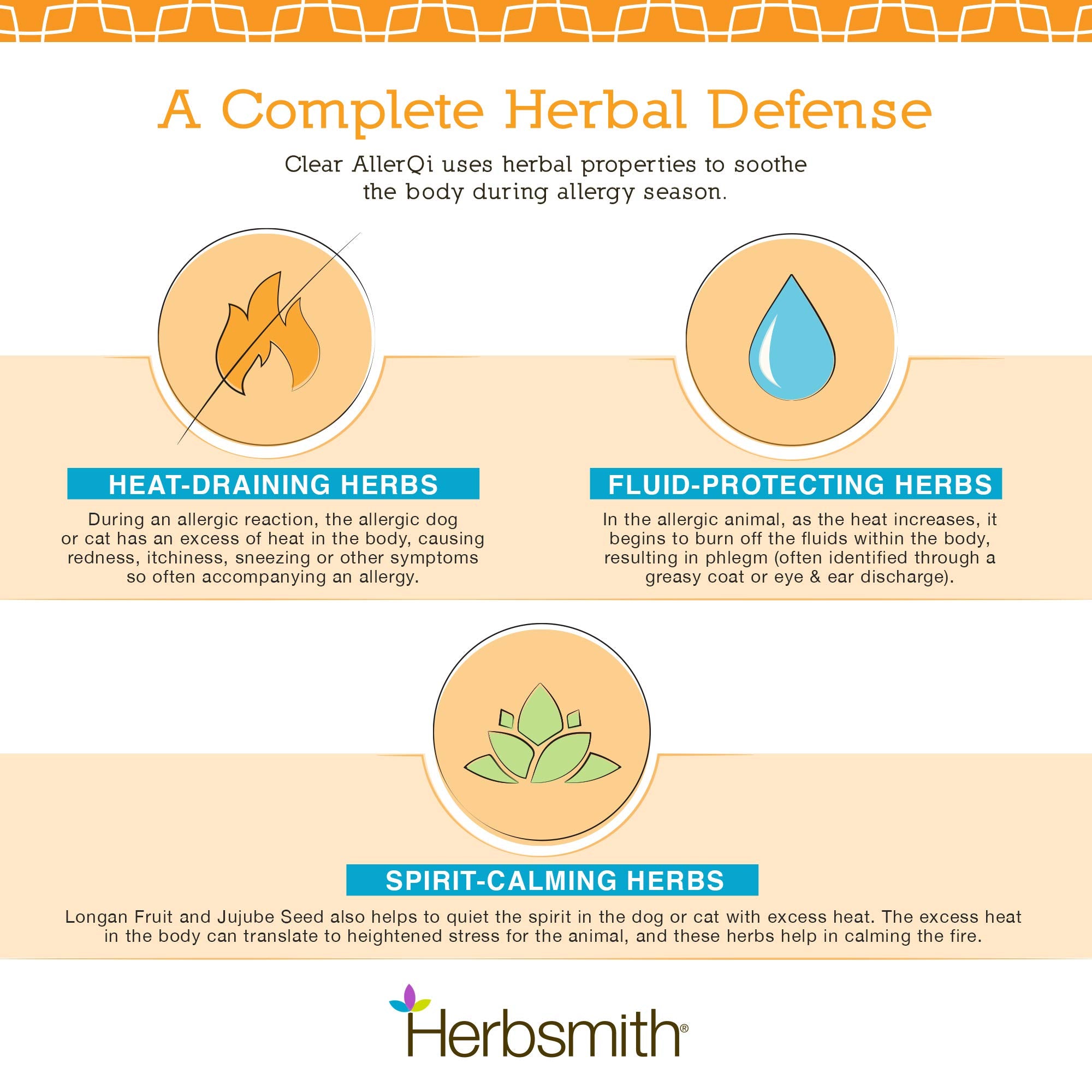 Herbsmith Clear AllerQi etiqueta frontal; destaca ingredientes naturales.