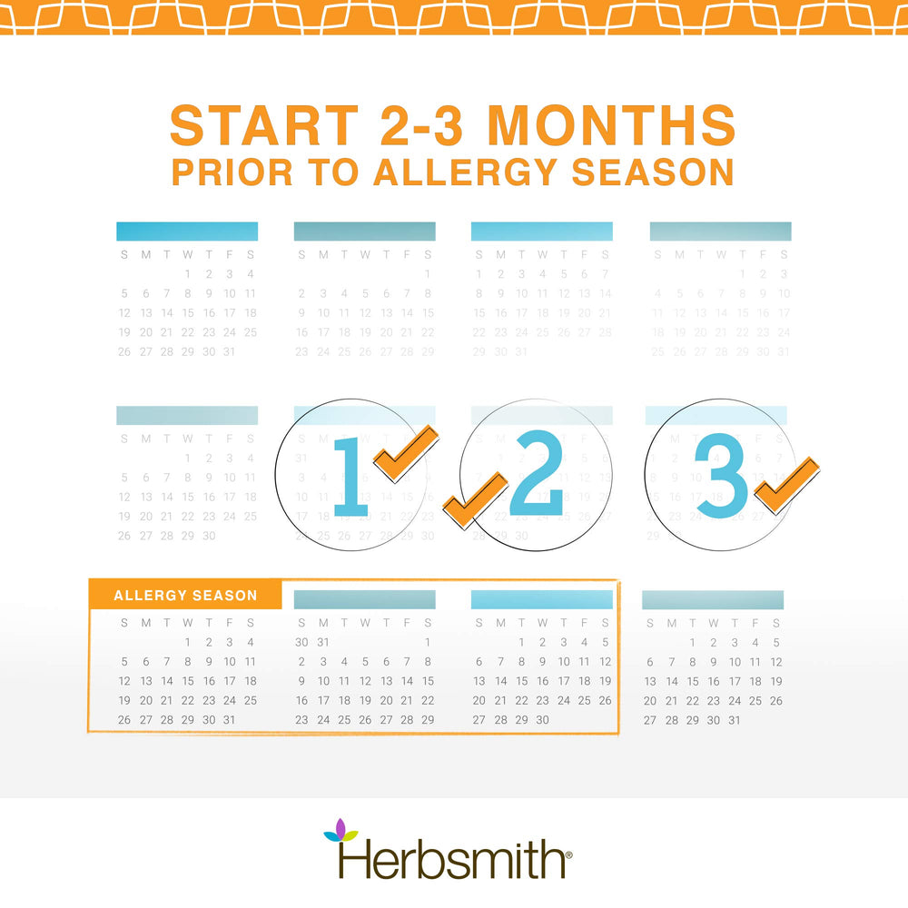 Herbsmith Clear AllerQi mezcla en agua para facilitar administración diaria.