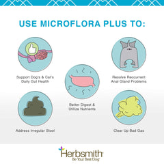 Herbsmith Microflora Plus, mezclar en la comida para perros exigentes.