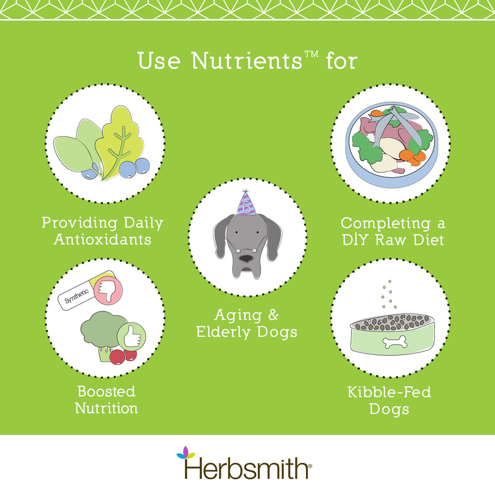 Herbsmith Nutrients: compatible con dietas crudas para perros