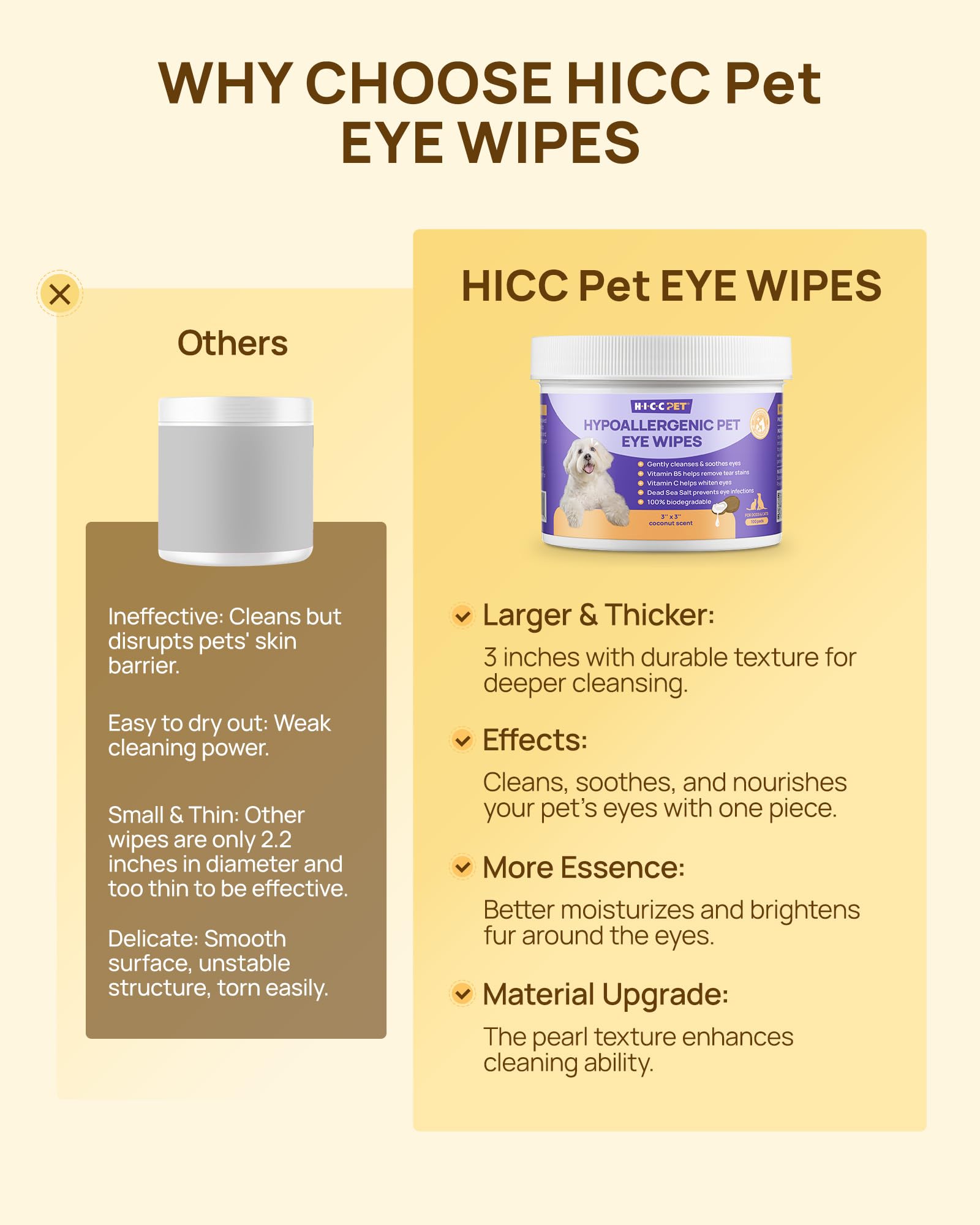 HICC PET Eyes Wipes: uso multiuso para ojos limpios y confort