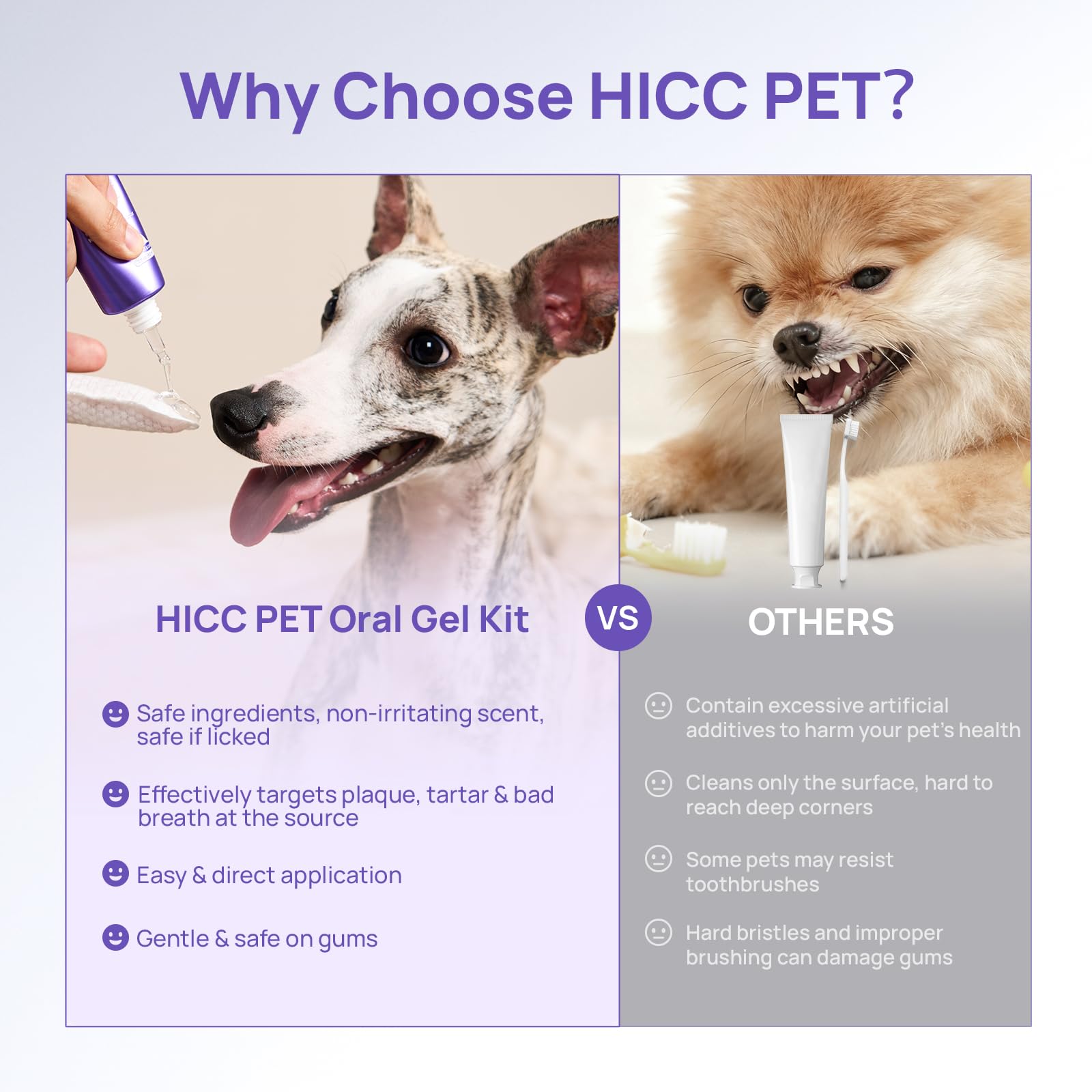 Apto para mascotas de todos los tamaños con gel dental HICC PET