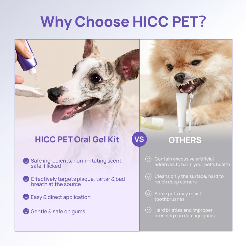 Apto para mascotas de todos los tamaños con gel dental HICC PET
