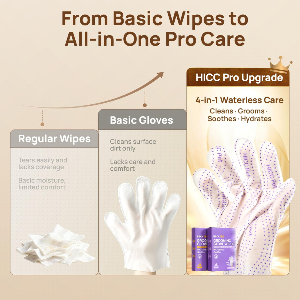 HICC PET Glove Wipes Pro agarre ergonómico para control preciso.