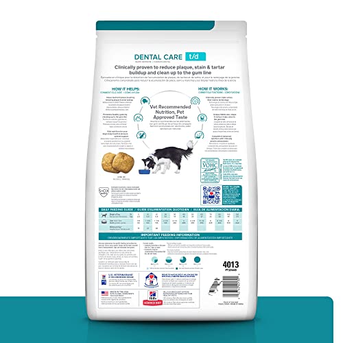 Hill's Prescription Diet t/d, bolsa de 5 lb, conveniencia para alimentación diaria.