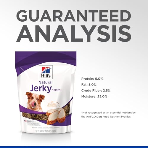 Hill's Natural Jerky Pollo para perros activos
