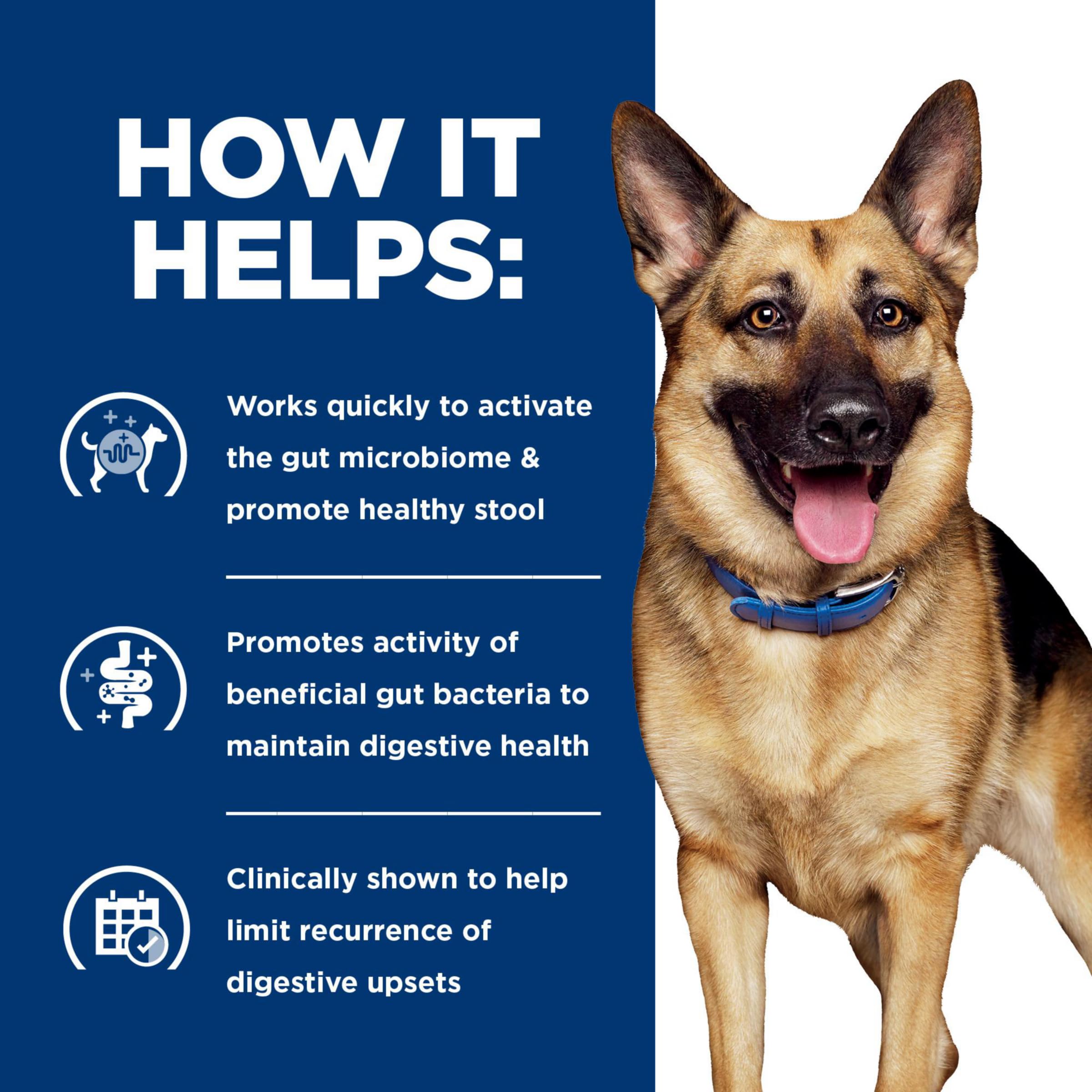 Desarrollado por nutricionistas y veterinarios para cuidado digestivo.