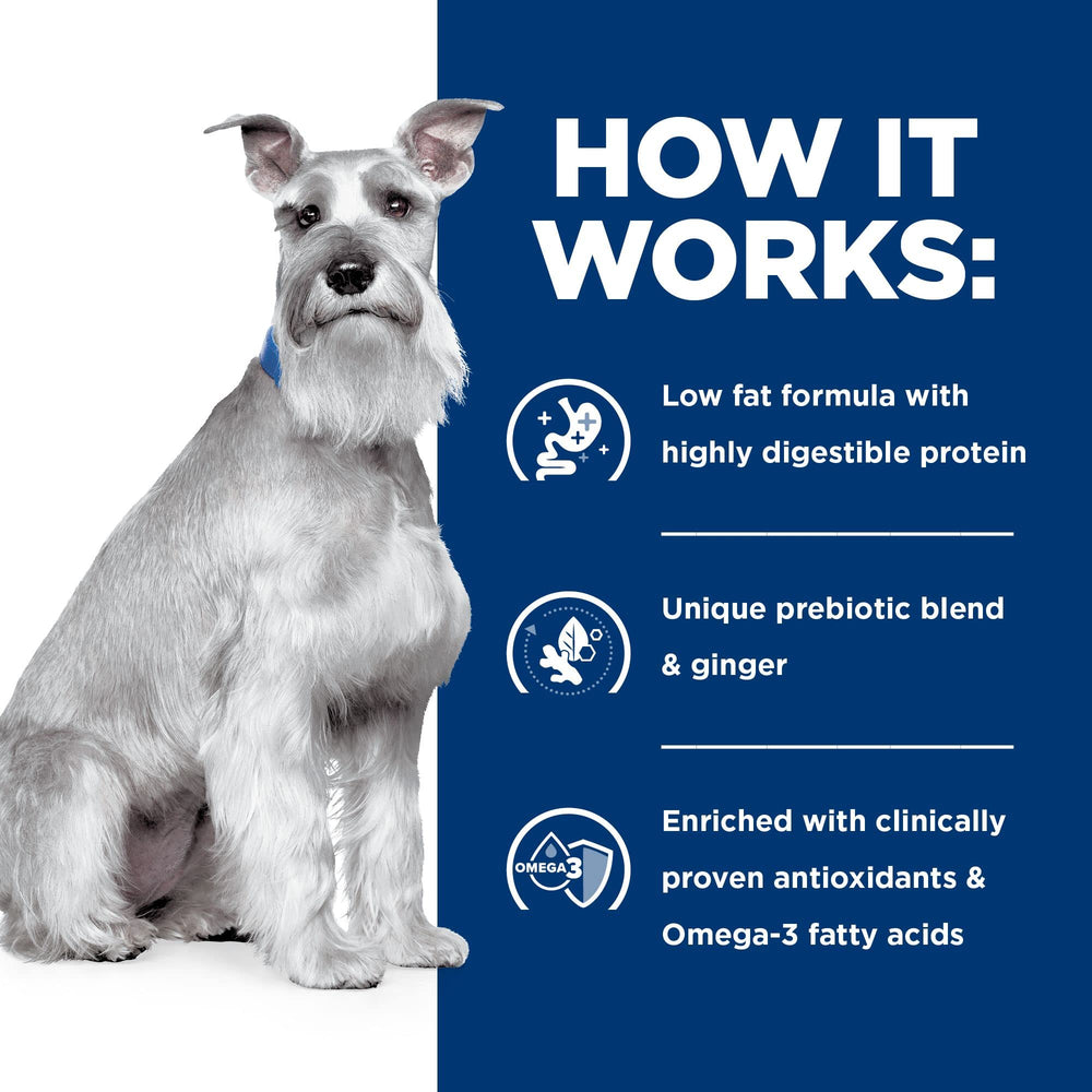 Recomendado por veterinarios Hill's i/d bajo grasa