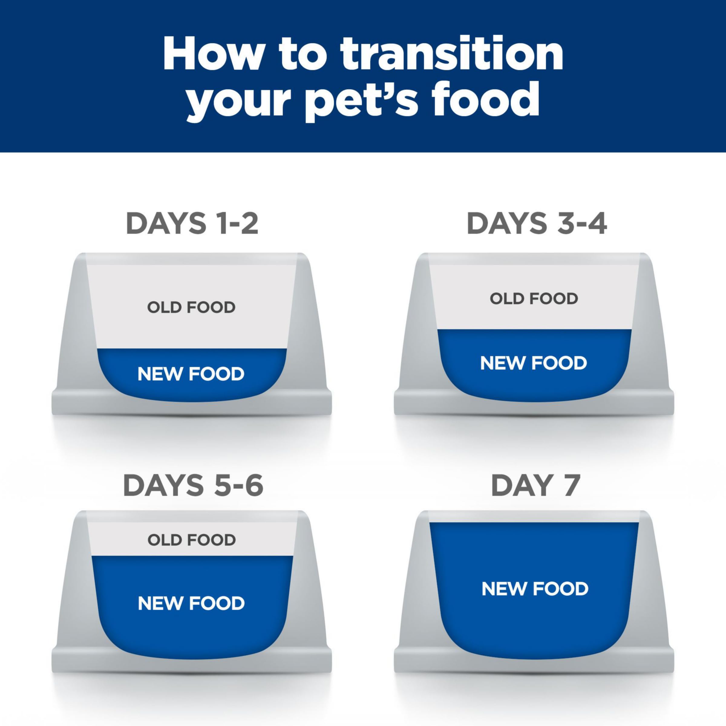 Hill's j/d hecho en EE. UU., calidad y confianza.