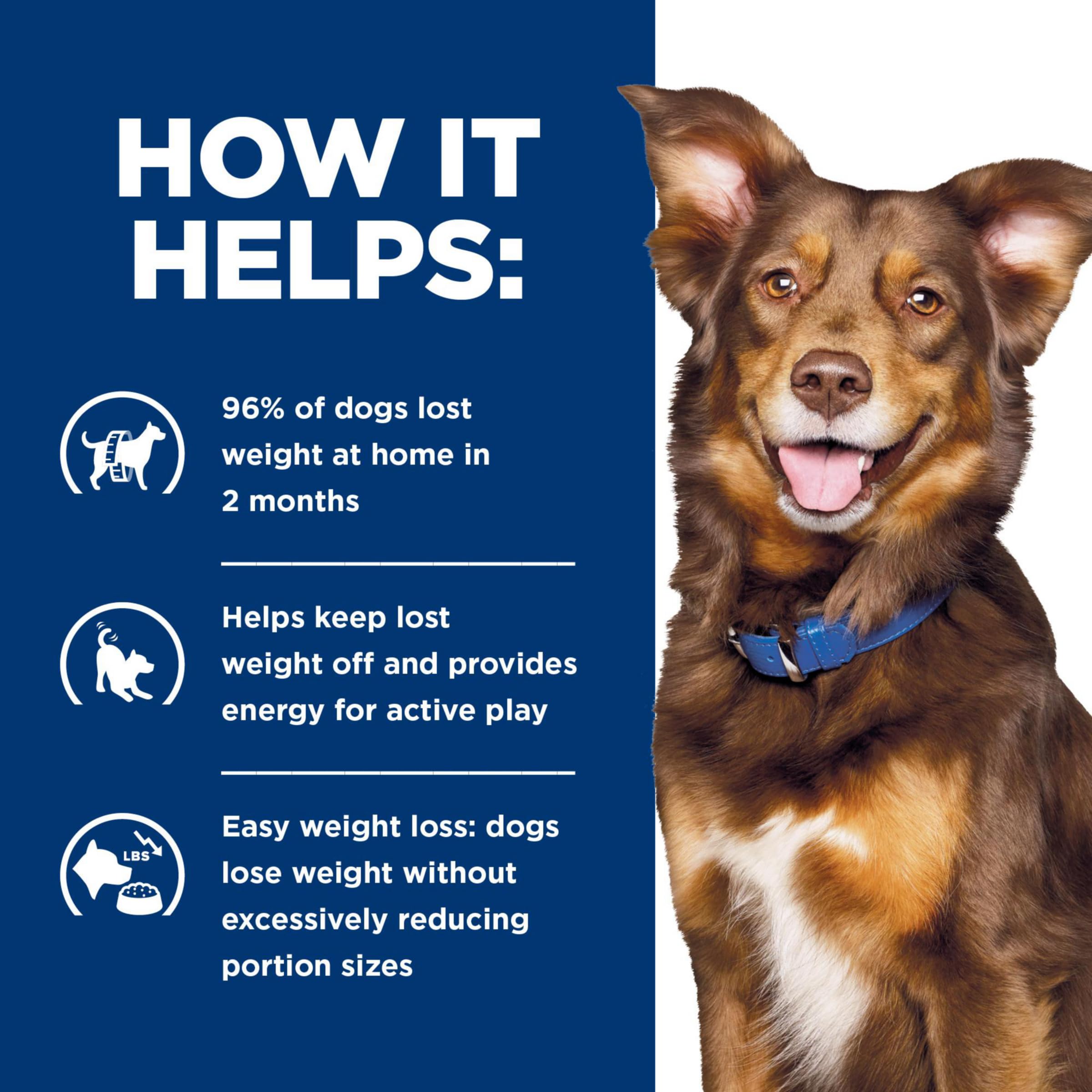 Recomendado por veterinarios como opción para el peso.