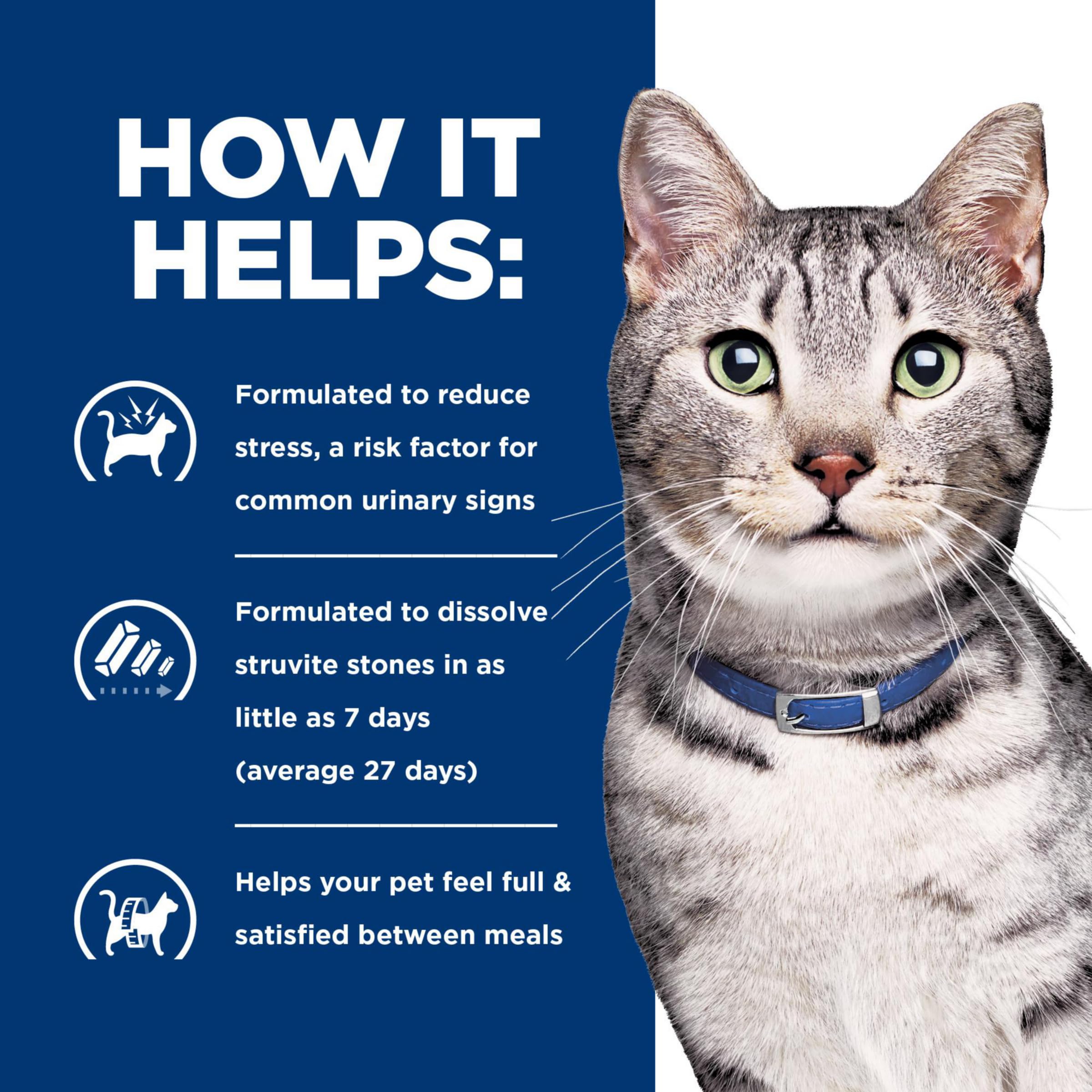 Hill's Prescription Diet Metabolic+Urinary Stress, formulado por nutricionistas y veterinarios para soporte nutricional.