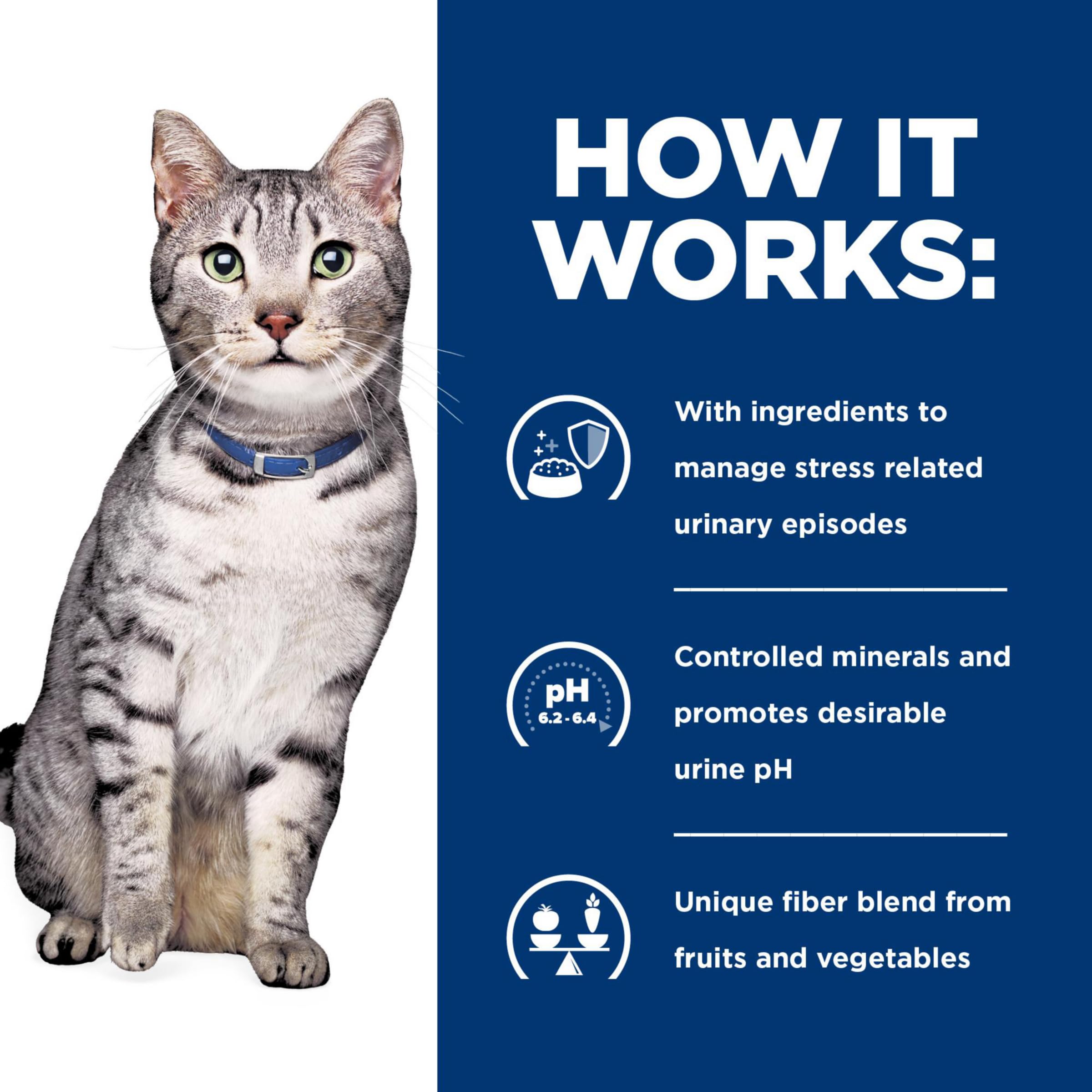 Hill's Prescription Diet Metabolic+Urinary Stress, producido en EE. UU. con ingredientes globales de calidad.