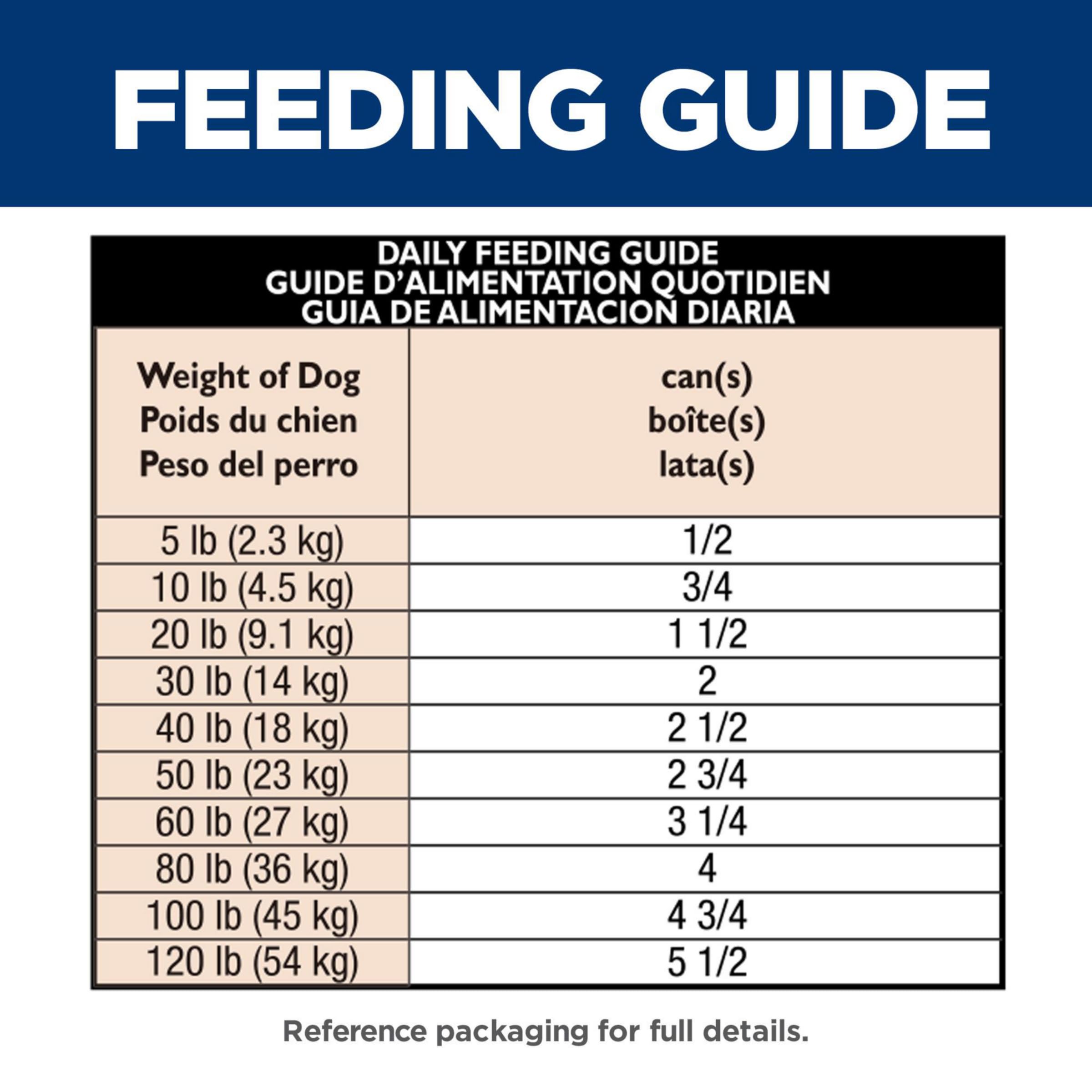 Hill's Science Diet Adult 7+ proteína alta para mantener músculo en perros mayores