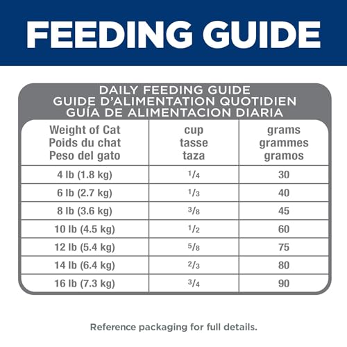 Hill's Science Diet recomendado por veterinarios para gatos mayores
