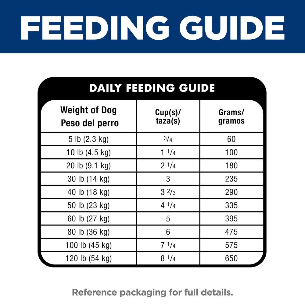Hill's Science Diet Adult Oral Care recomendado por veterinarios en EE. UU.