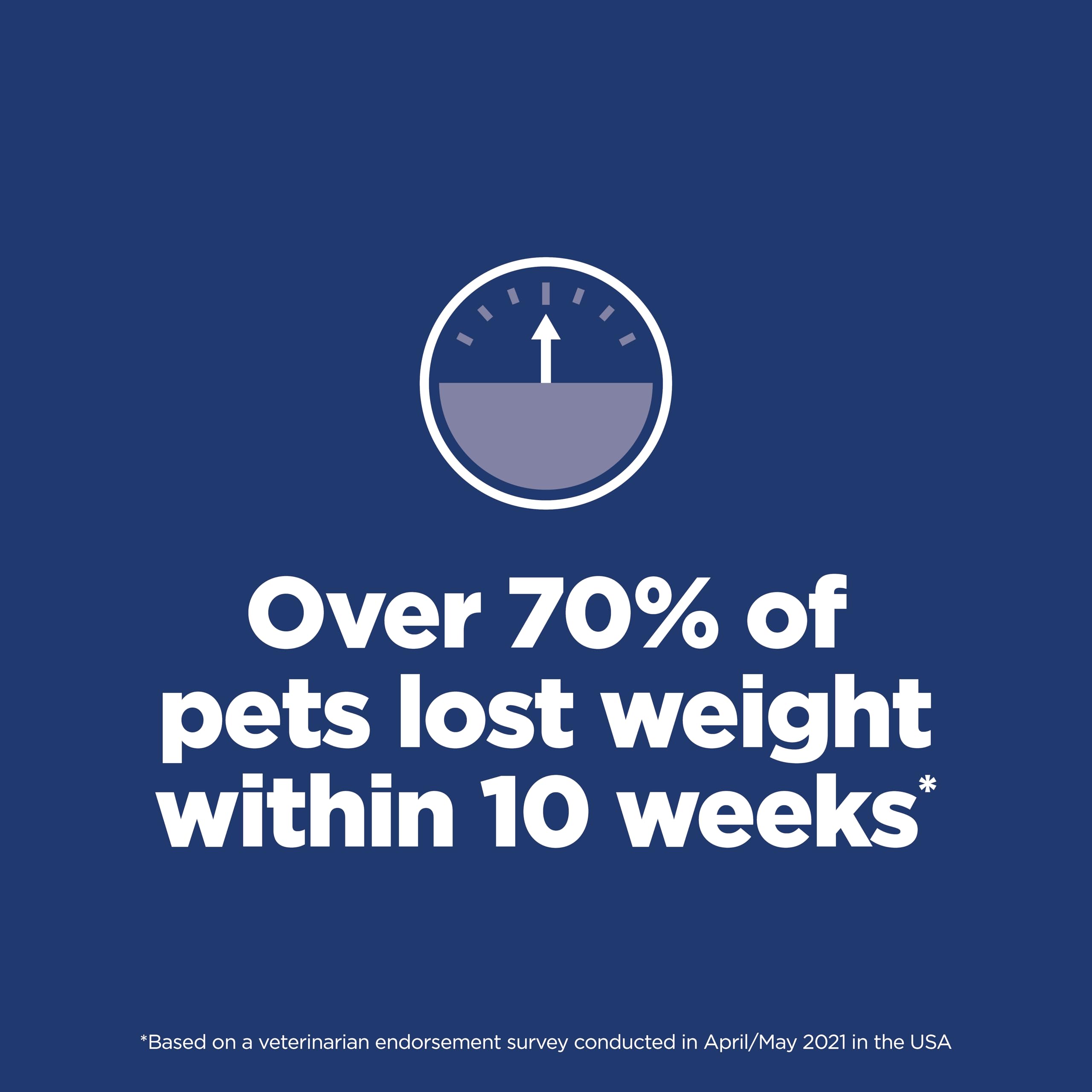 Hill's Science Diet Adult Perfect Weight con ingredientes naturales para gatos.