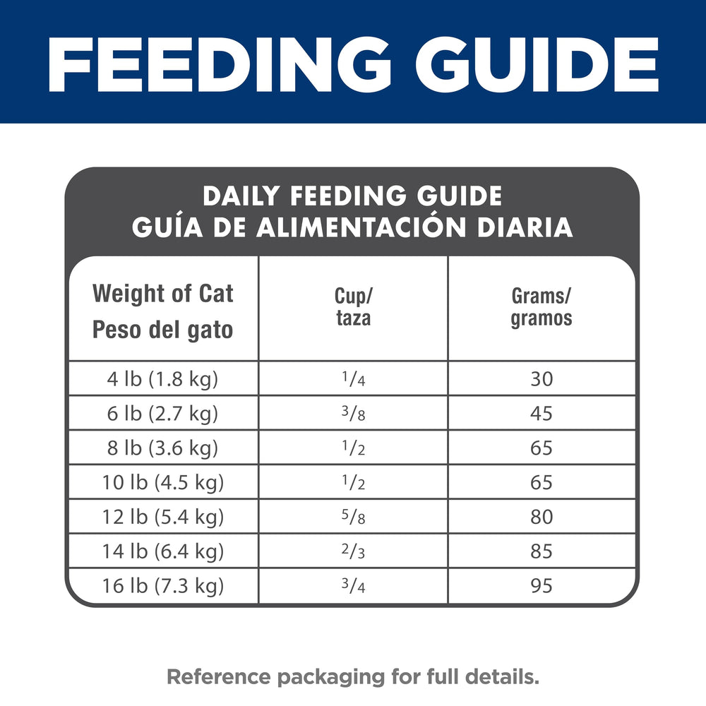 Porciones diarias fáciles de medir en Hill's Science Diet