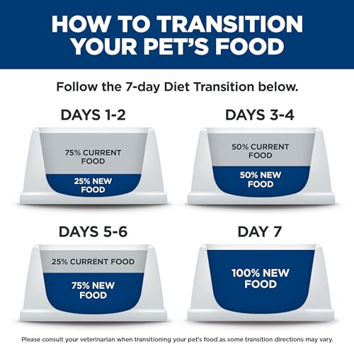 Hill's Science Diet Senior Vitalidad recomendado por veterinarios