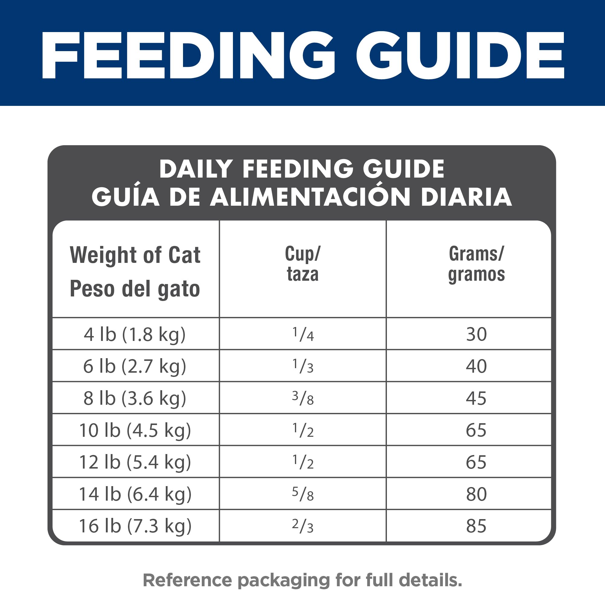 Fibra prebiótica para digestión y bienestar intestinal