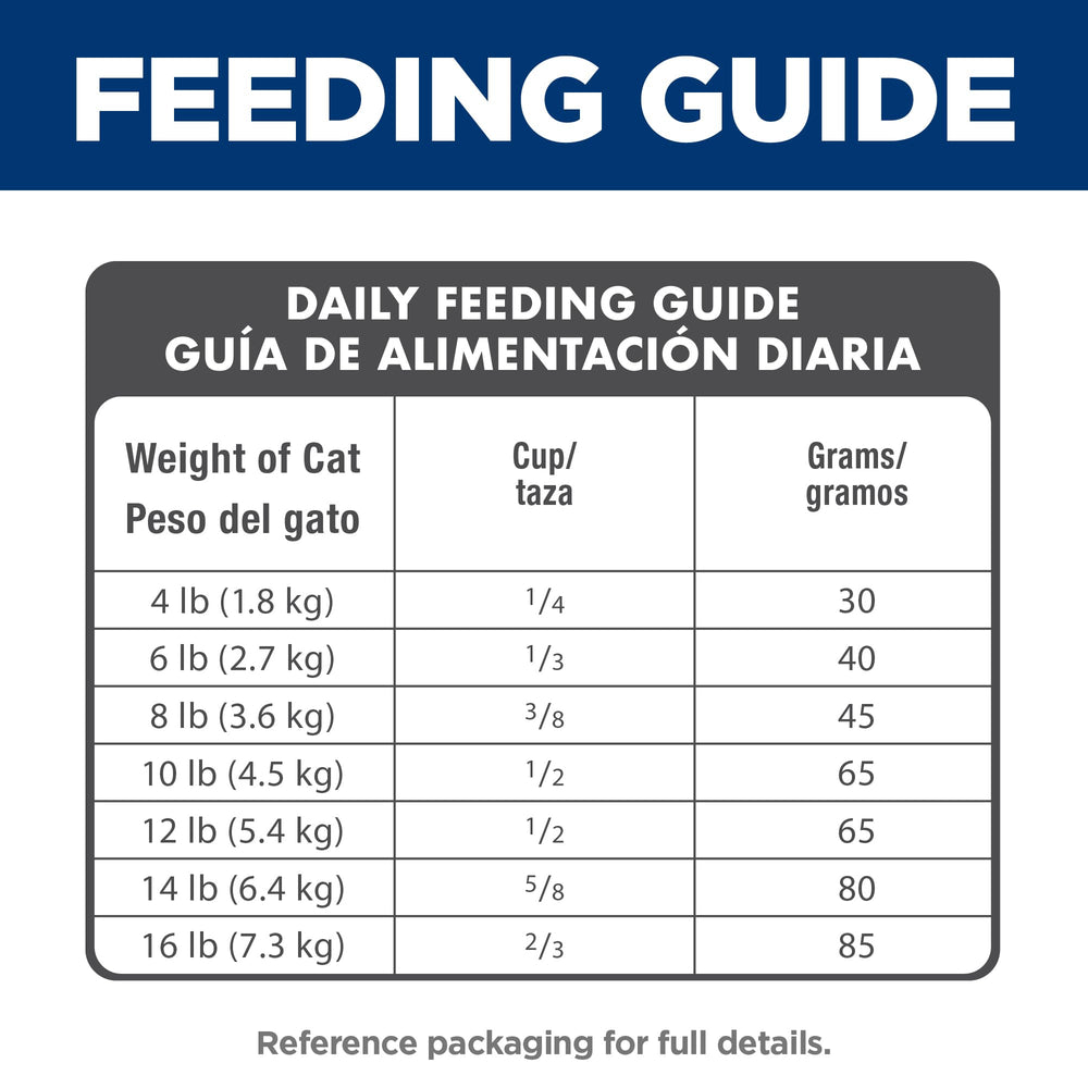 Fibra prebiótica para digestión y bienestar intestinal