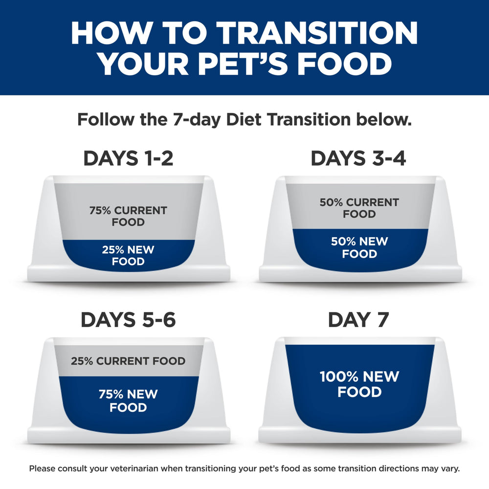 Hill's Science Diet antioxidantes y vitaminas C y E para la inmunidad