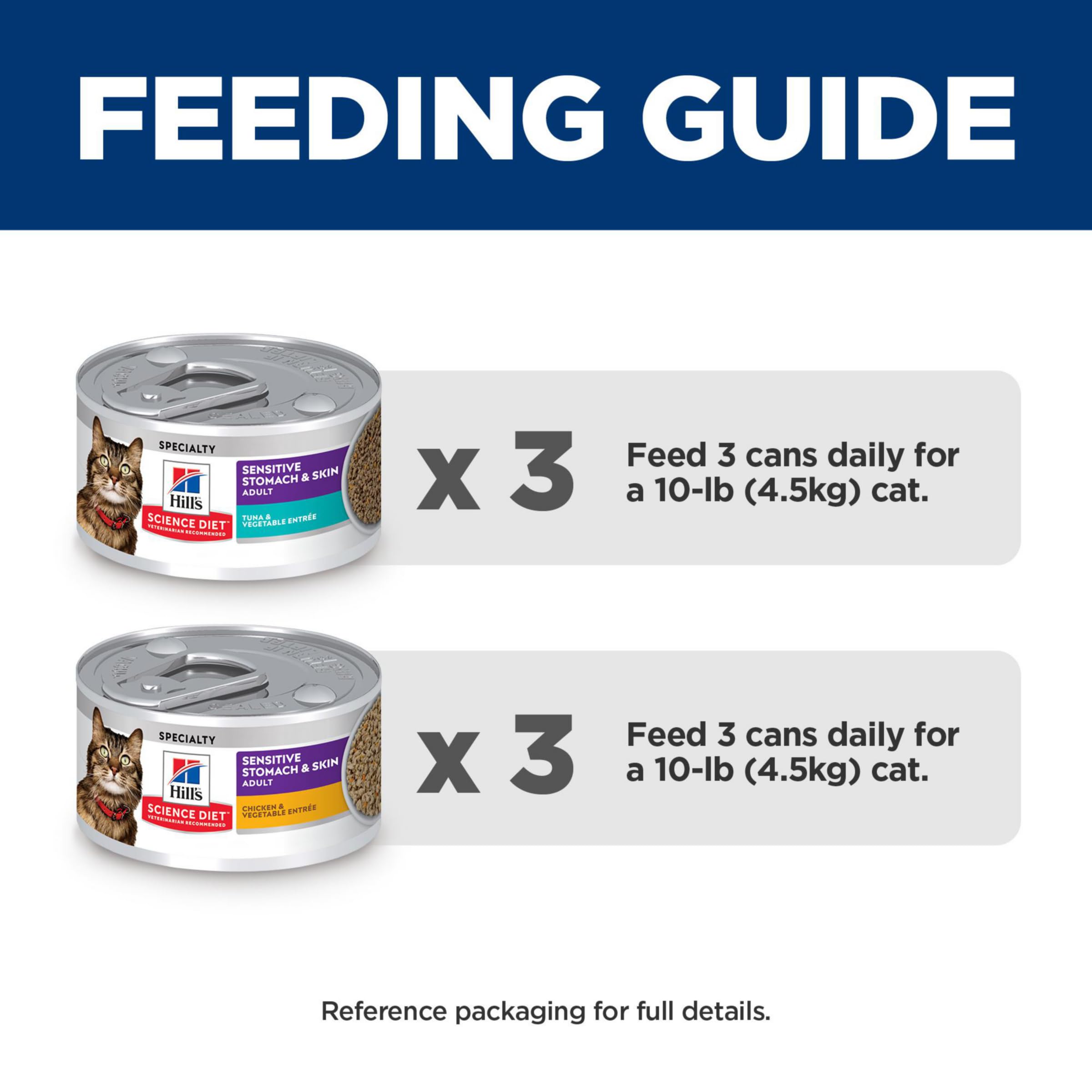 Comida húmeda sin granos Hill's Science Diet en lata de 2-9 oz