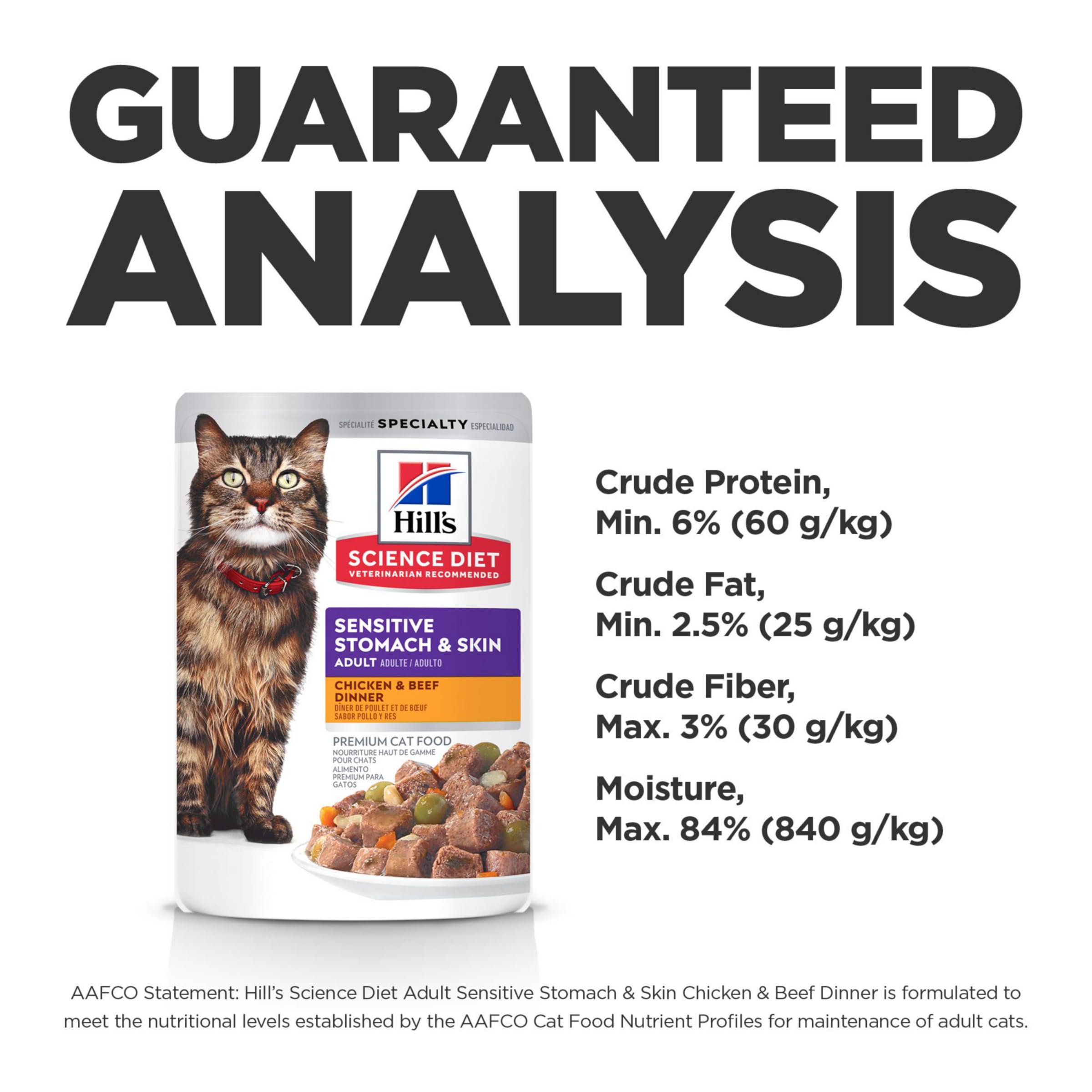 Hill's Science Diet cuidado estómago sensible y piel.