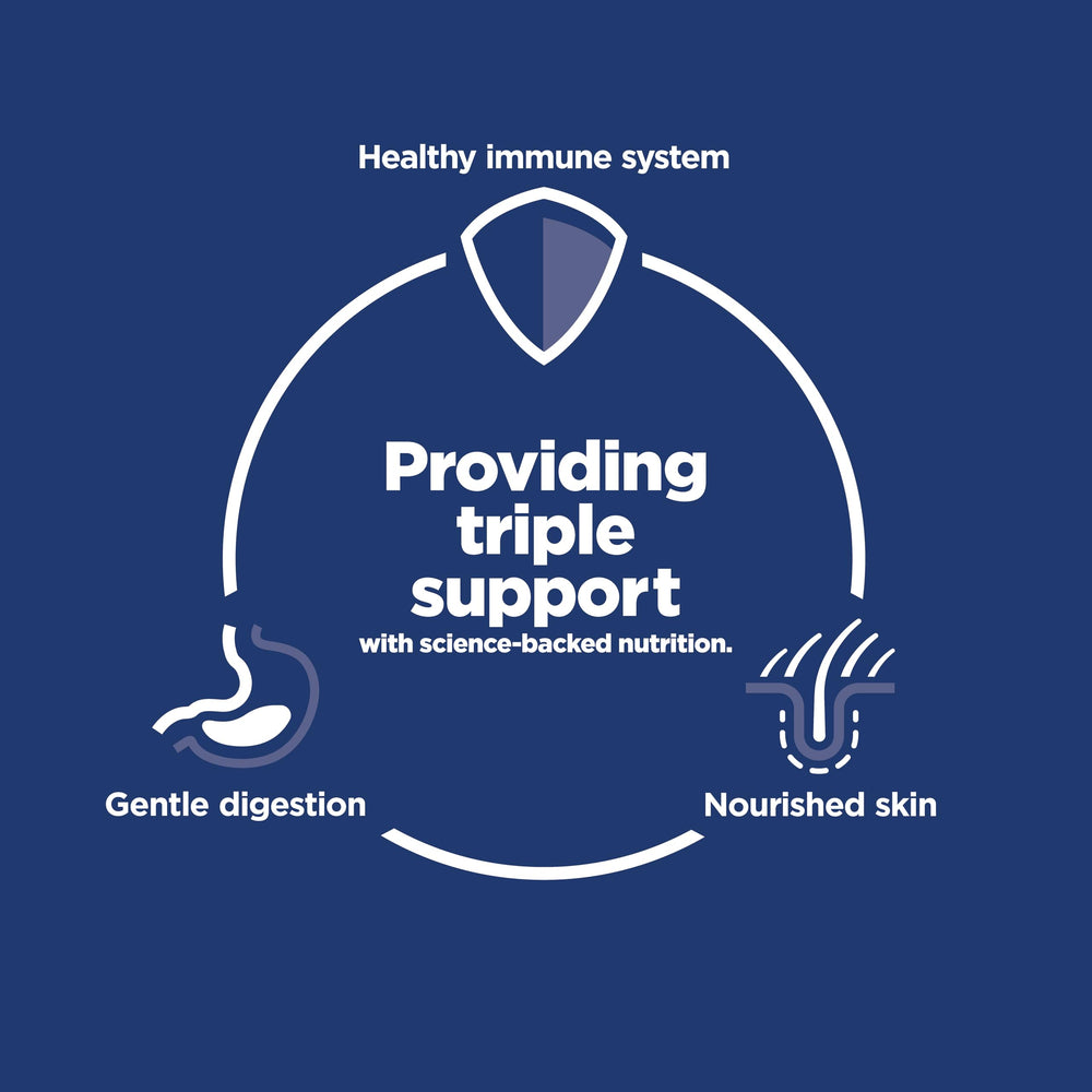 Digestión suave gracias a fibra prebiótica para microbio intestinal