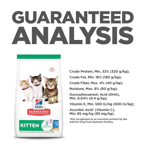 Hill's Science Diet Gatitos – antioxidantes para el apoyo del sistema inmune.