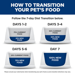 Hill's Science Diet Gato: fibra natural que ayuda a las bolas de pelo.