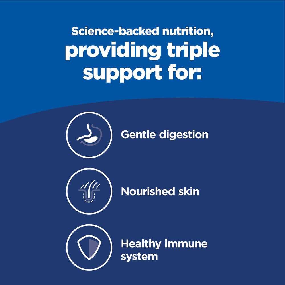 Hill's Science Diet harina de insectos, fibra natural para la digestión
