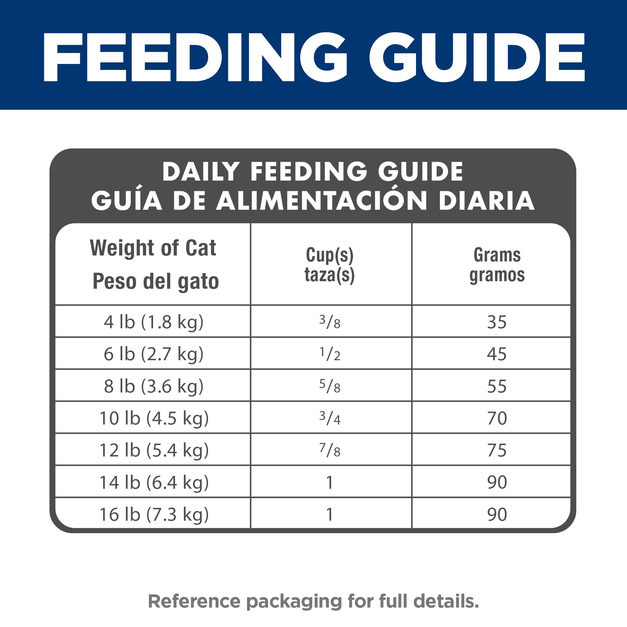 Hill's Science Diet Indoor 7Plus para gatos adultos que viven en interior
