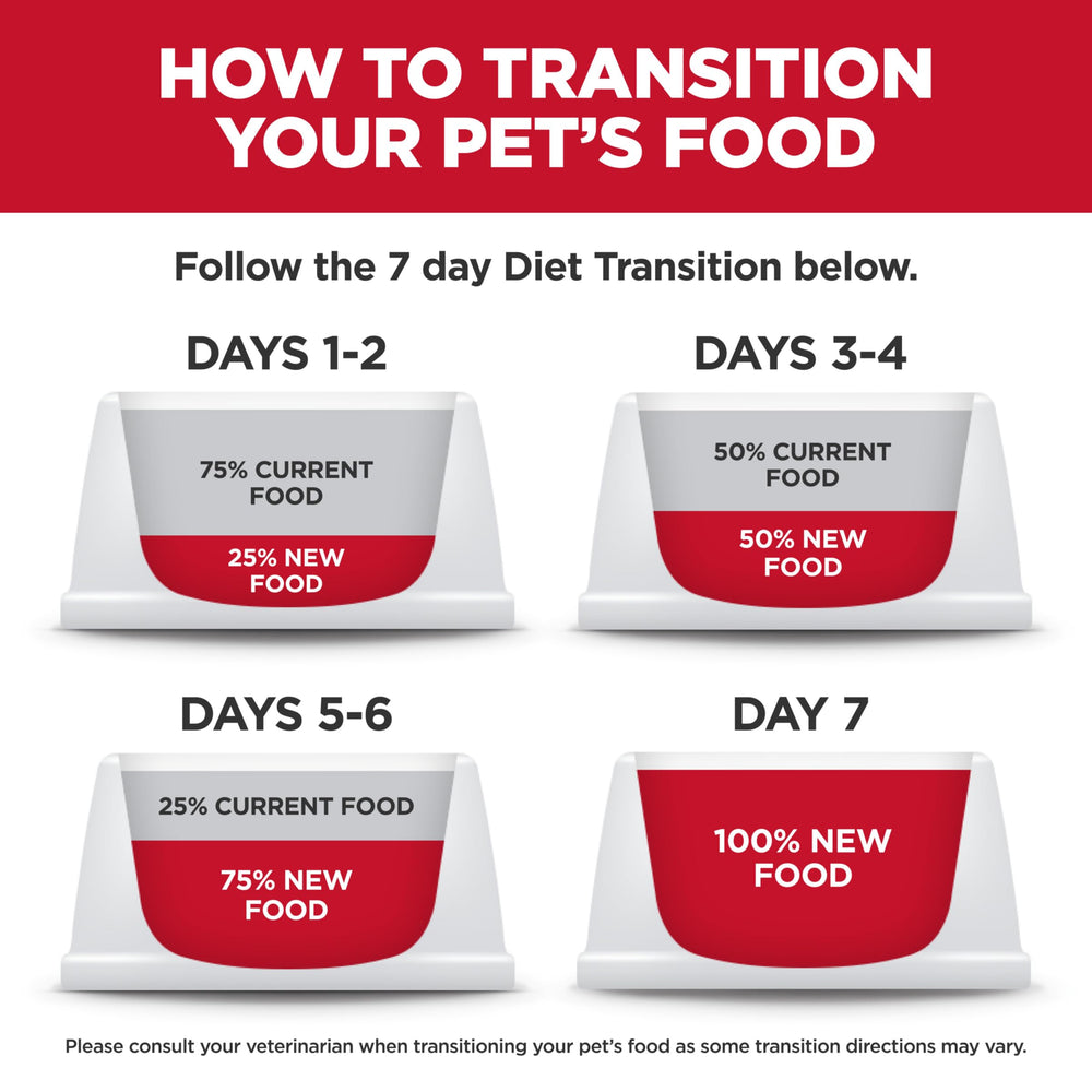 Hill's Science Diet Kitten Cocina Saludable empaque hecho en EE.UU.