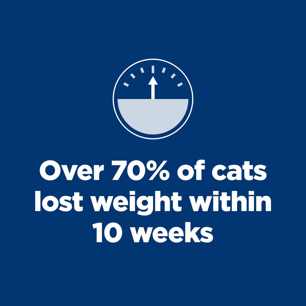 Hill's Science Diet Perfect Weight salmón-lata, proteína de calidad para gatos