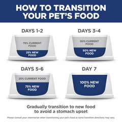 Hill's Science Diet pollock Alaska como fuente de omega-3 para el pelaje.