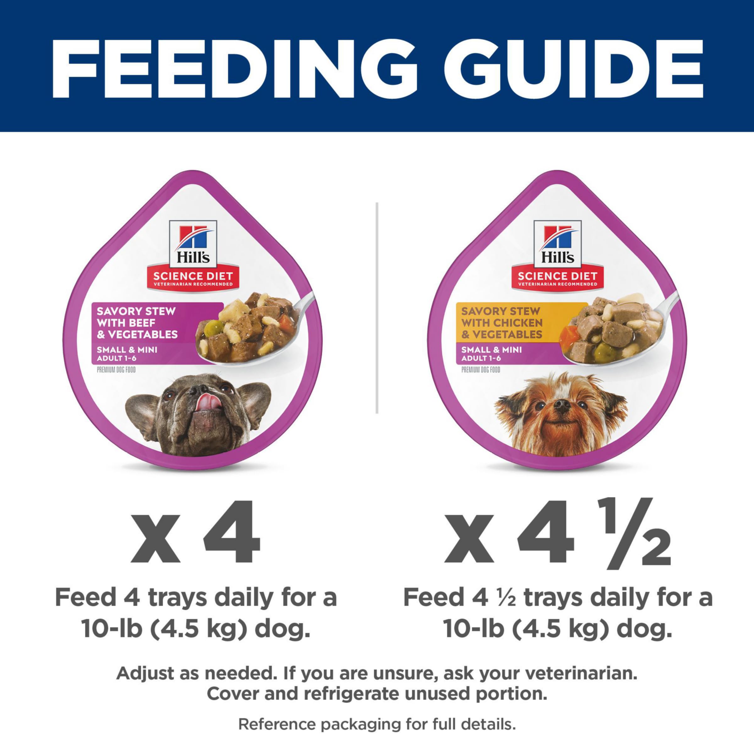 Hill's Science Diet Small & Mini, digestibilidad alta, fórmula suave para perros pequeños