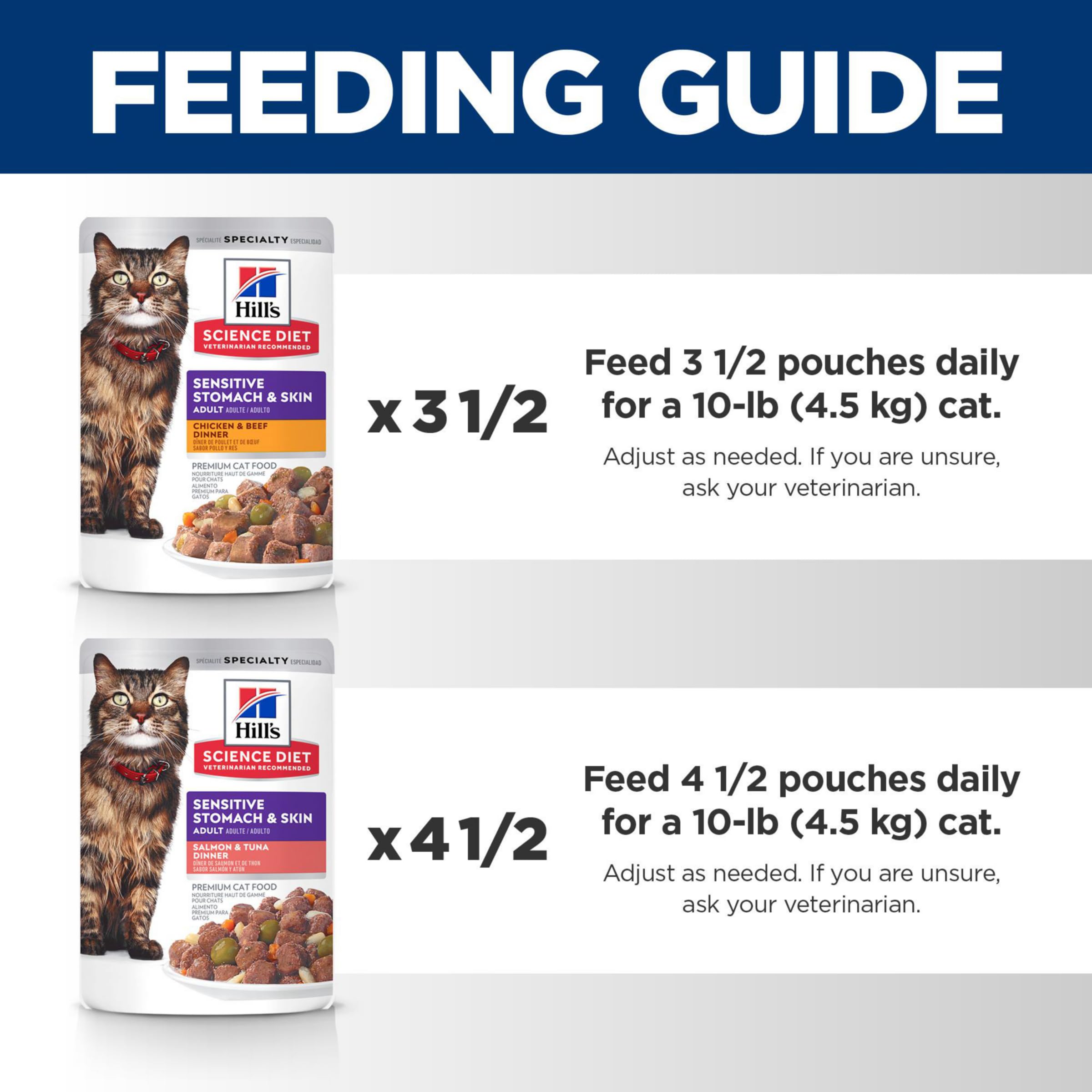 Hill's Science Diet Gato sobres 2.8 oz, opción práctica