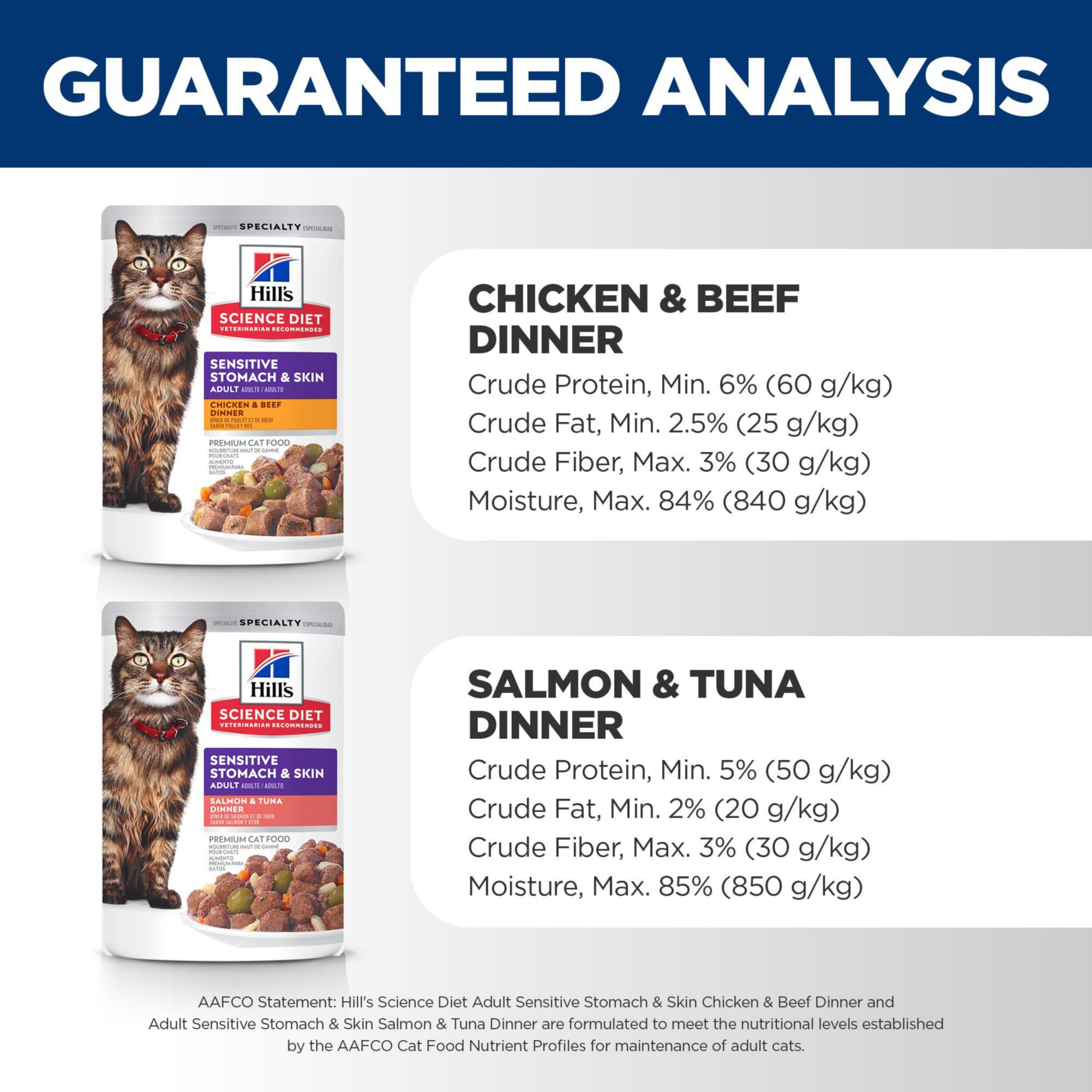 Hill's Science Diet Gato variedad pollo-carne y salmón-atún