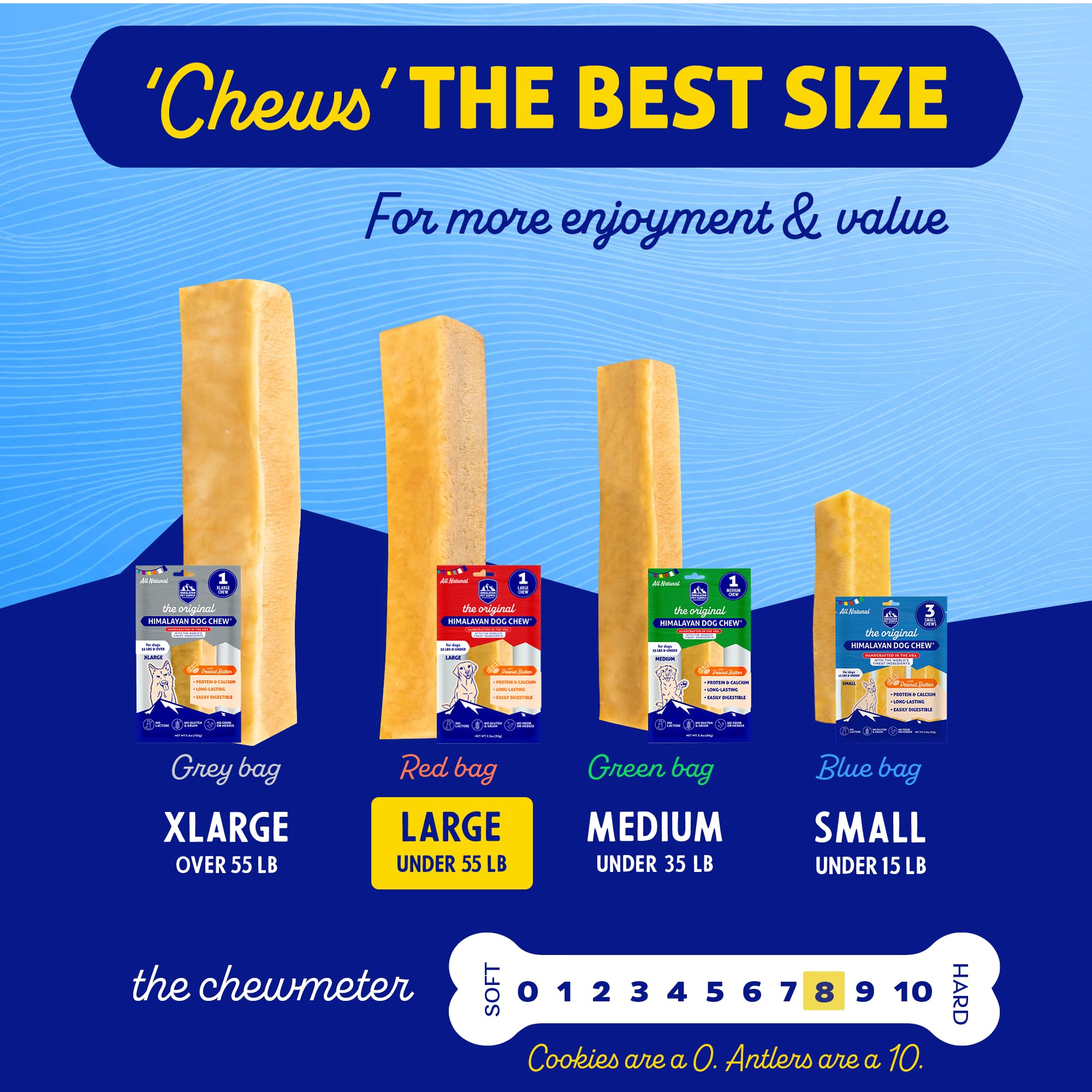 Himalayan Dog Chew: tranche sans lactose, facile à digérer.